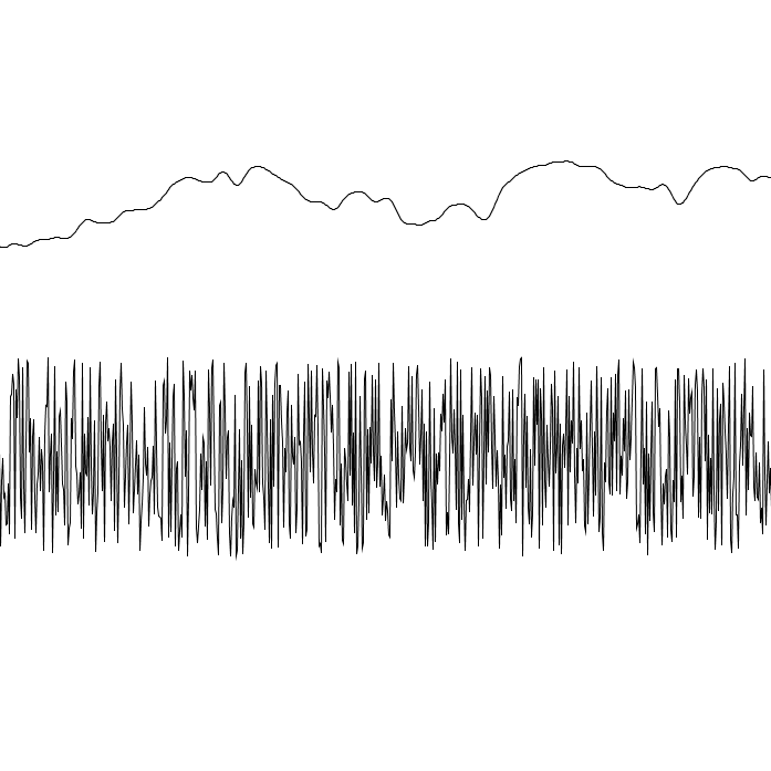 random noise Vs Perlin noise