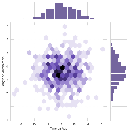 hex-joint-plot