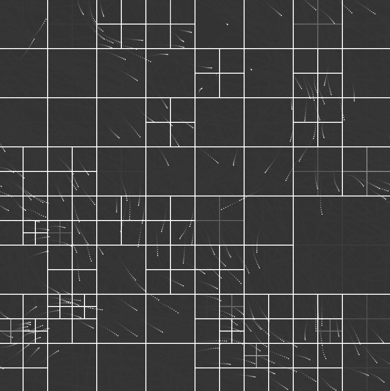 Quadtree