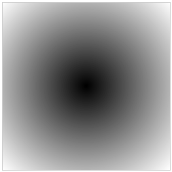 Interpolated Data