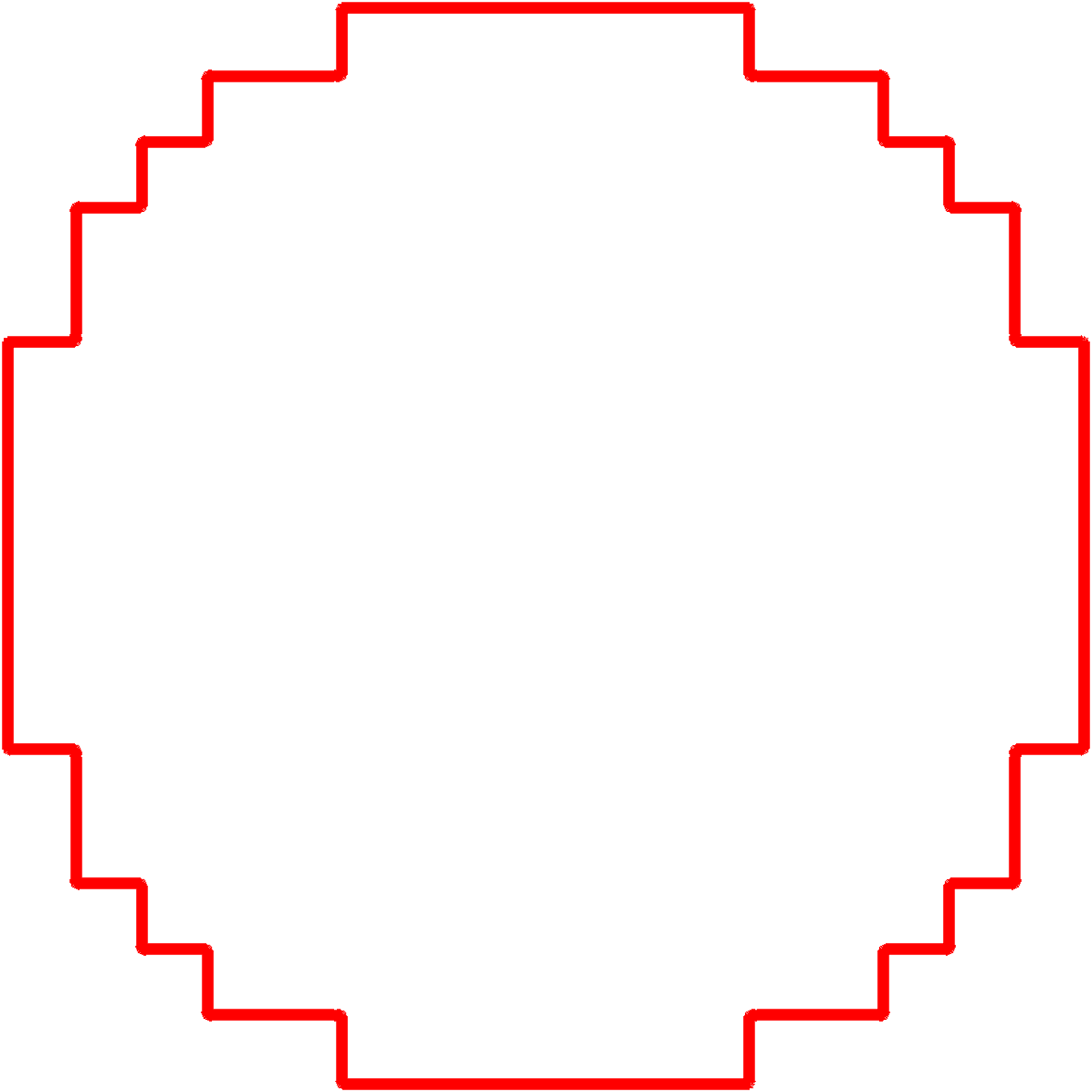 Un-optimized boundary data