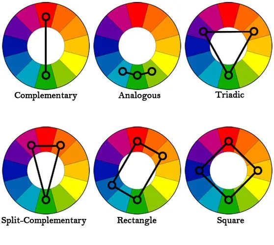 Color harmonies