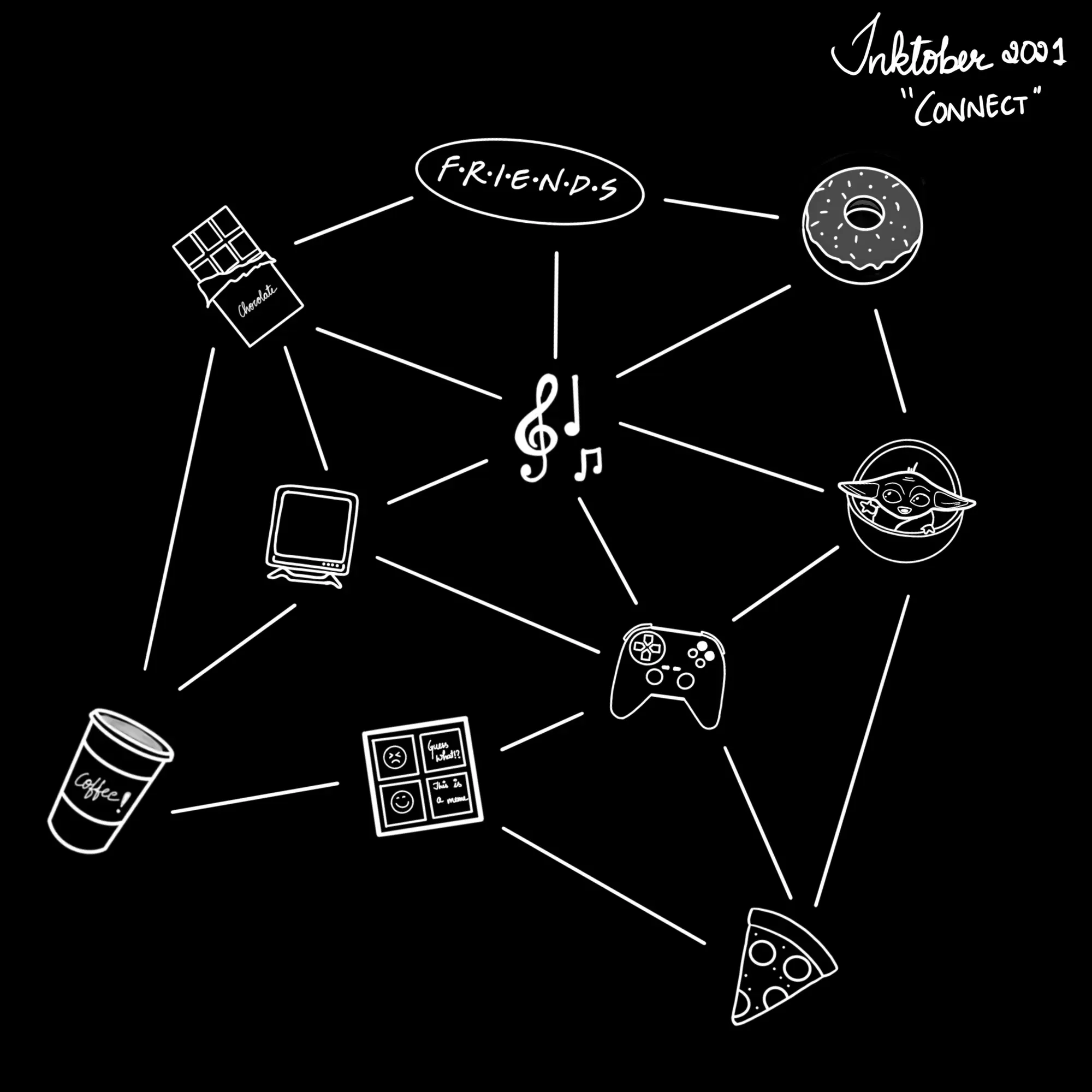 Day 26: Connect
