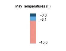 A stacked bar chart titled May Temperatures (F) with bars labelled -0.8, -3.1 and -15.6.
