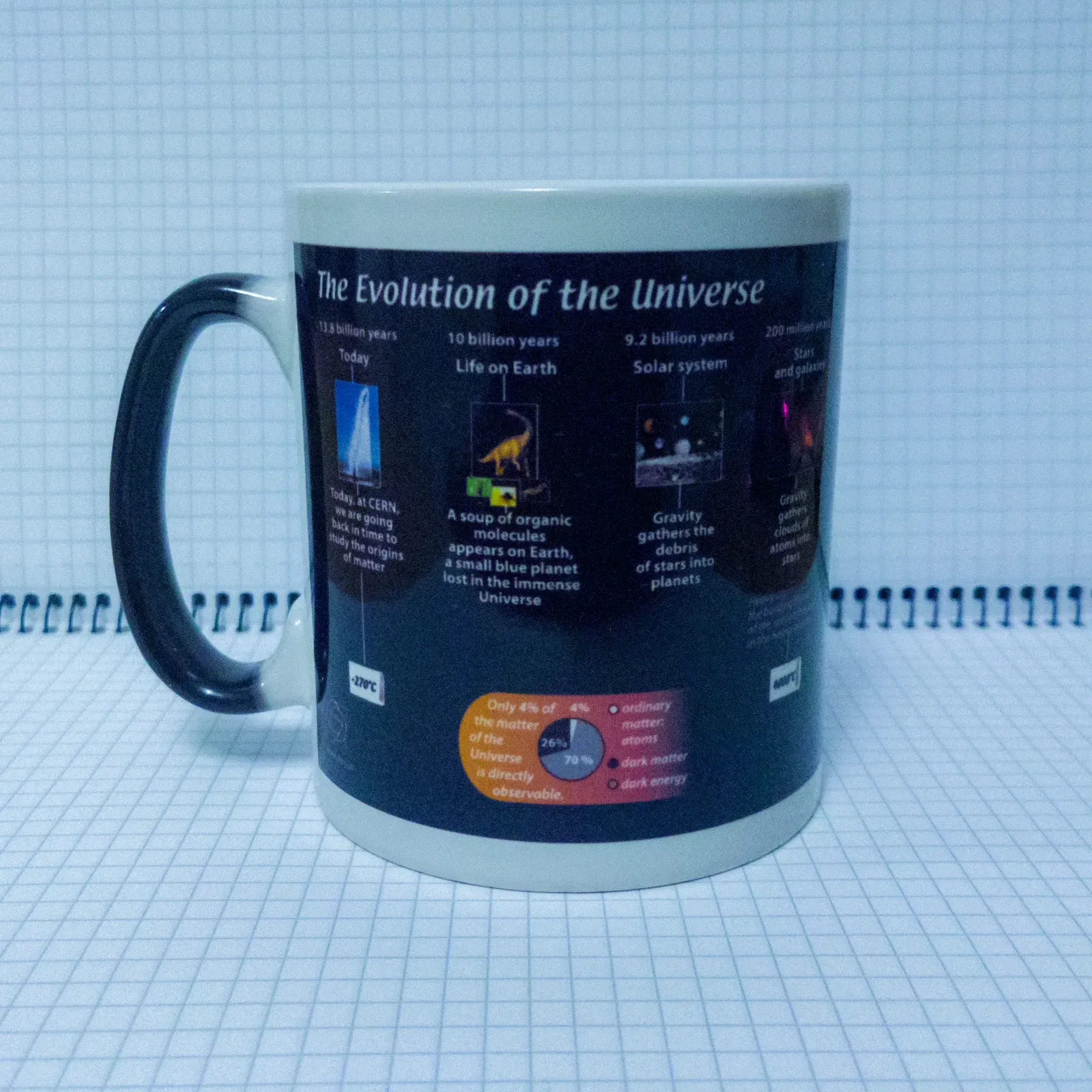 CERN souvenirs on display.